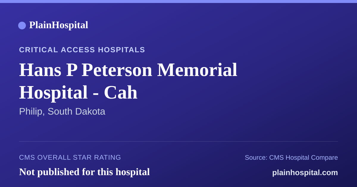 Summary card for Hans P Peterson Memorial Hospital - Cah