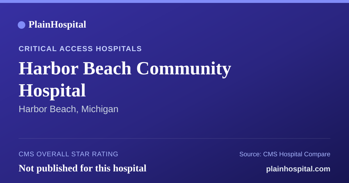 Summary card for Harbor Beach Community Hospital