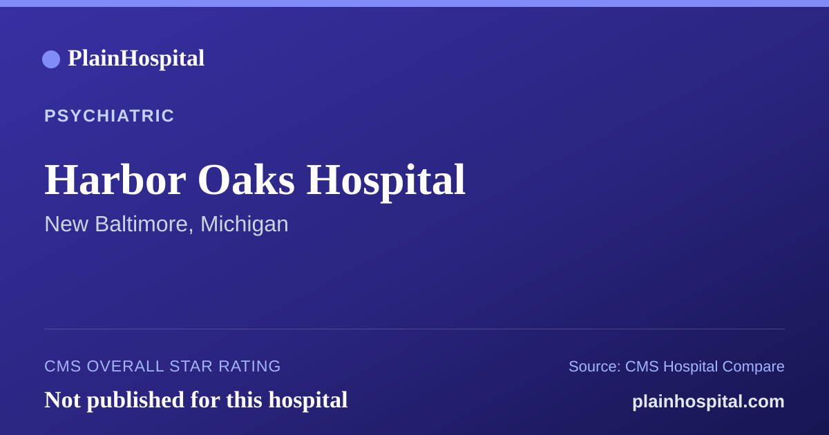 Summary card for Harbor Oaks Hospital