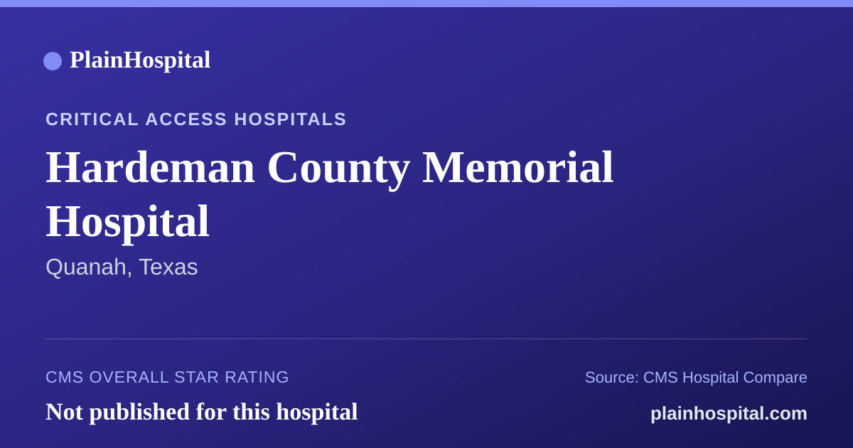 Summary card for Hardeman County Memorial Hospital