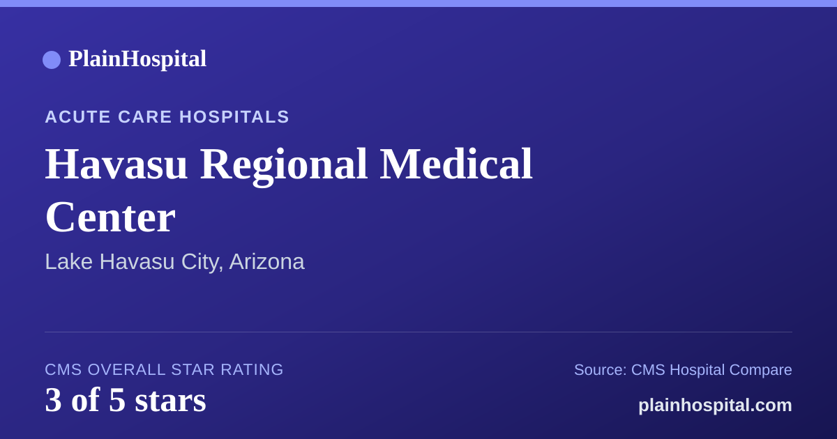 Summary card for Havasu Regional Medical Center