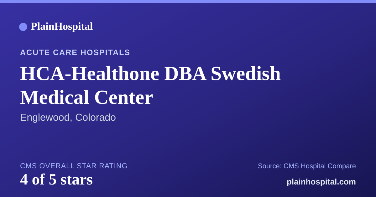 Summary card for HCA-Healthone DBA Swedish Medical Center