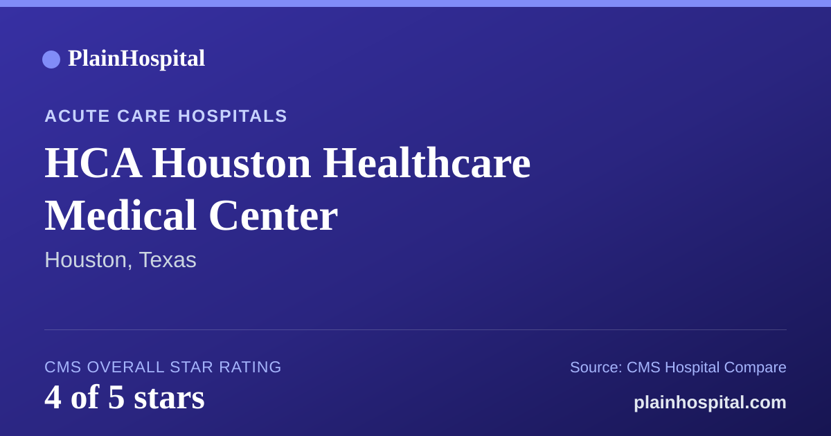 Summary card for HCA Houston Healthcare Medical Center