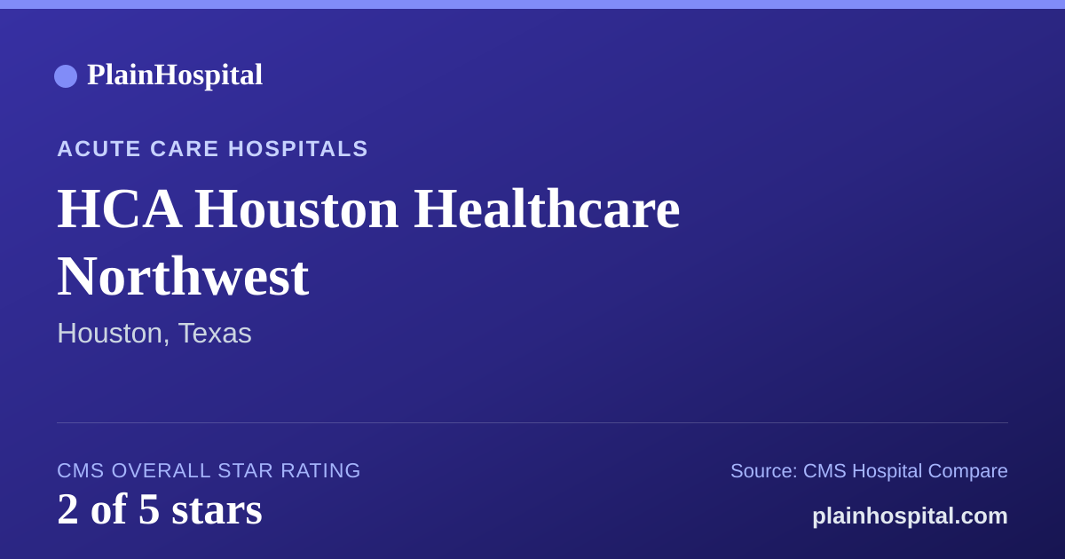 Summary card for HCA Houston Healthcare Northwest