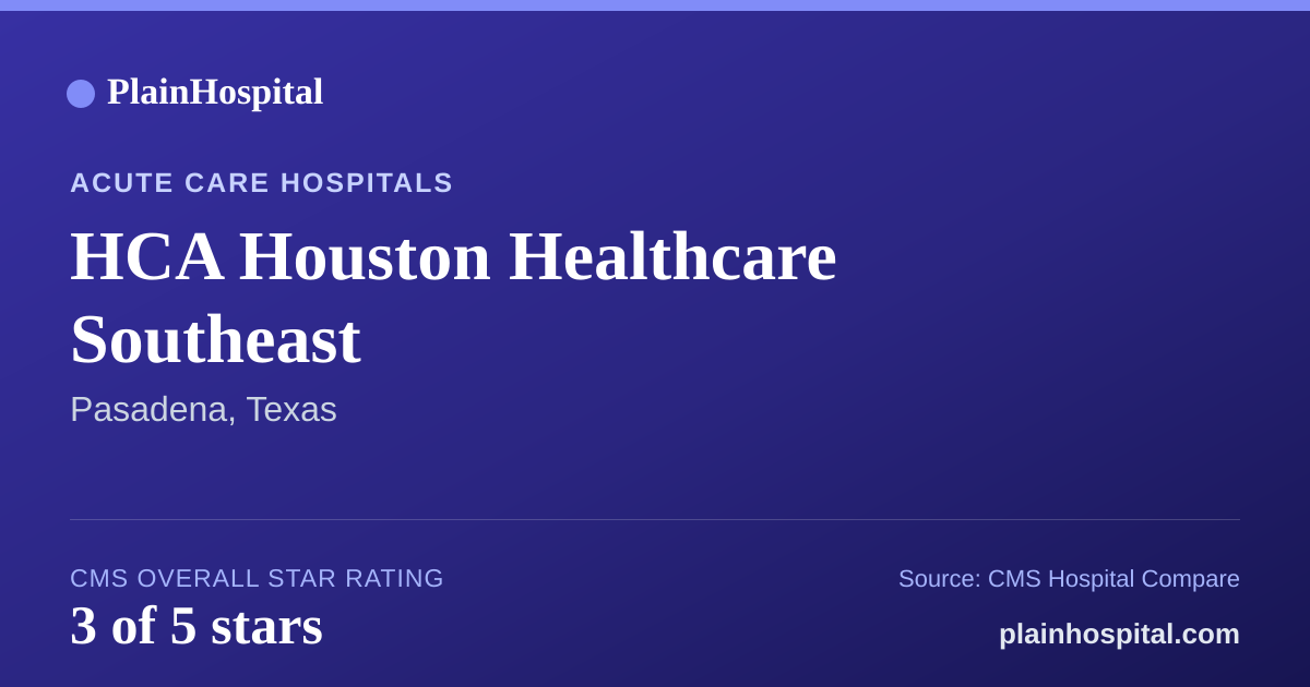 Summary card for HCA Houston Healthcare Southeast
