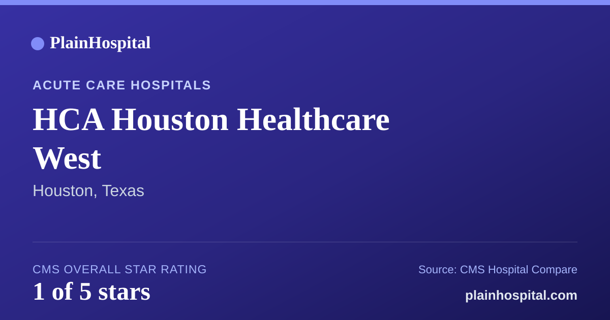 Summary card for HCA Houston Healthcare West