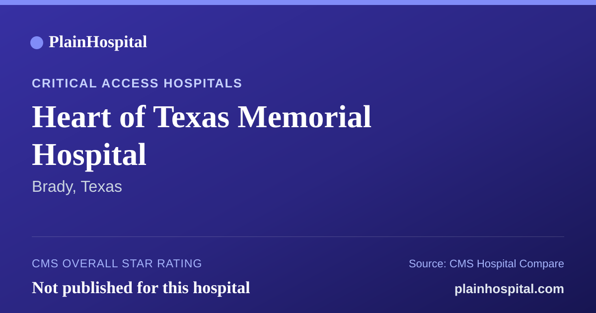 Summary card for Heart of Texas Memorial Hospital