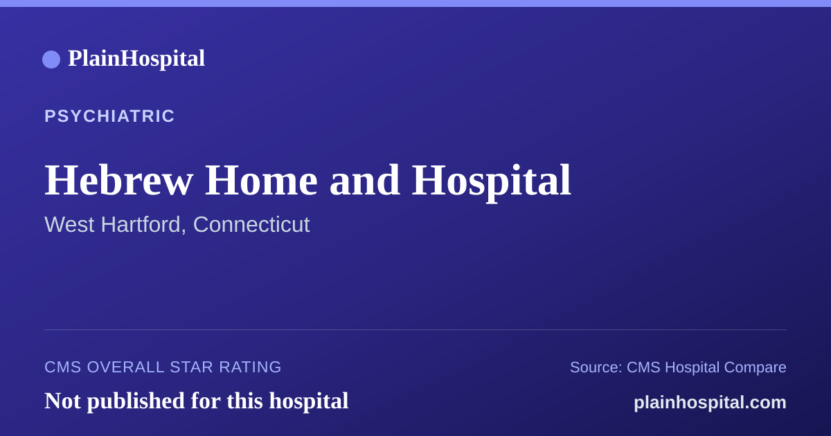 Summary card for Hebrew Home and Hospital