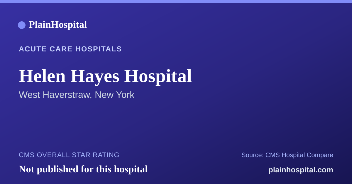 Summary card for Helen Hayes Hospital