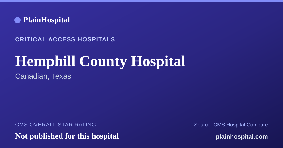 Summary card for Hemphill County Hospital