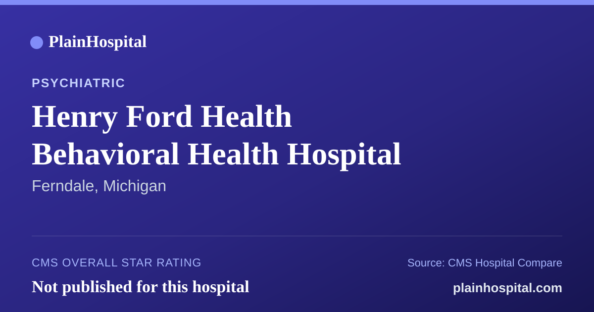 Summary card for Henry Ford Health Behavioral Health Hospital