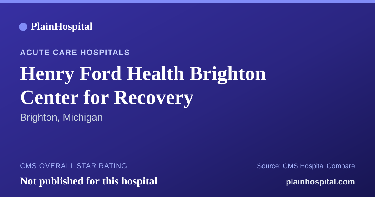 Summary card for Henry Ford Health Brighton Center for Recovery