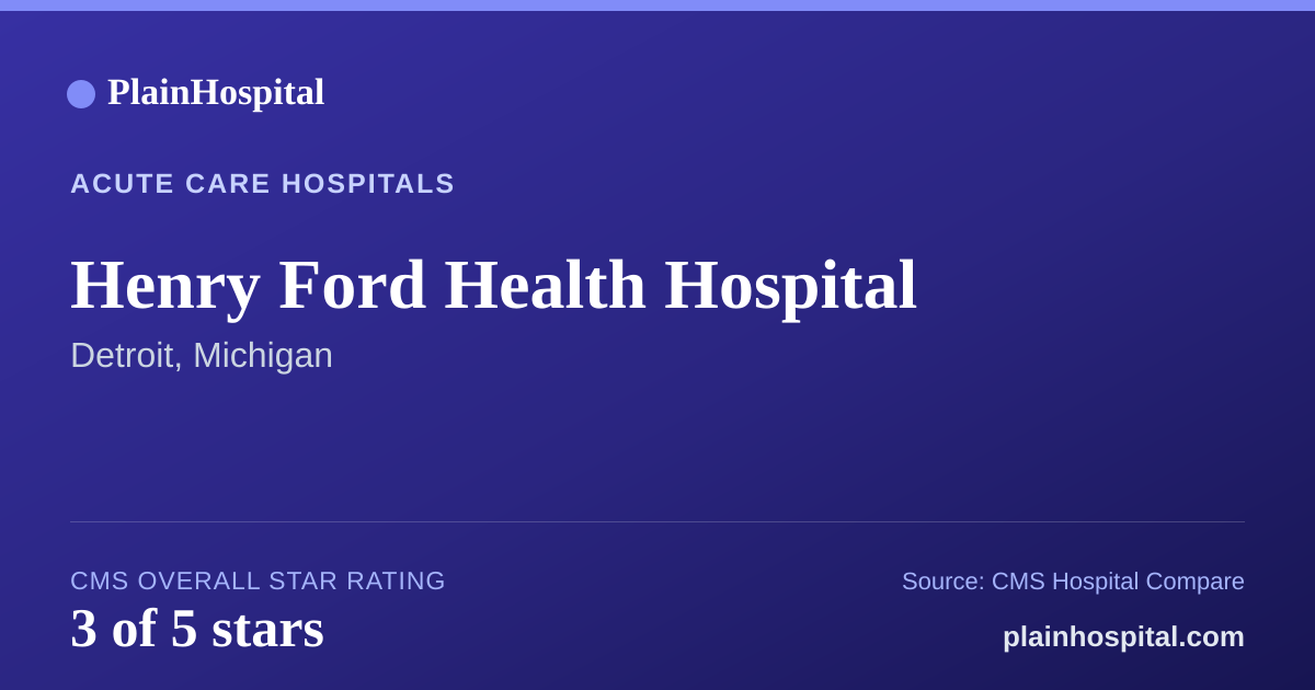 Summary card for Henry Ford Health Hospital
