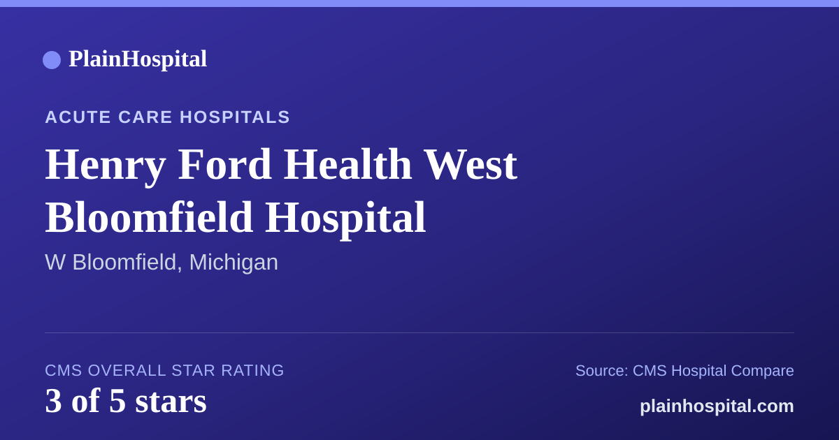 Summary card for Henry Ford Health West Bloomfield Hospital