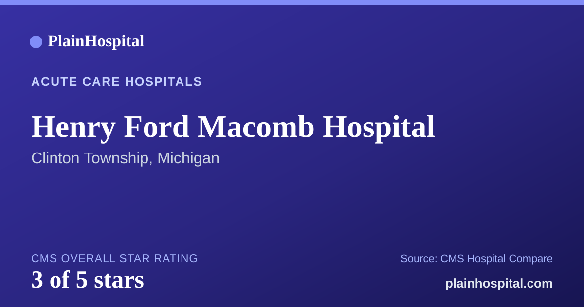 Summary card for Henry Ford Macomb Hospital