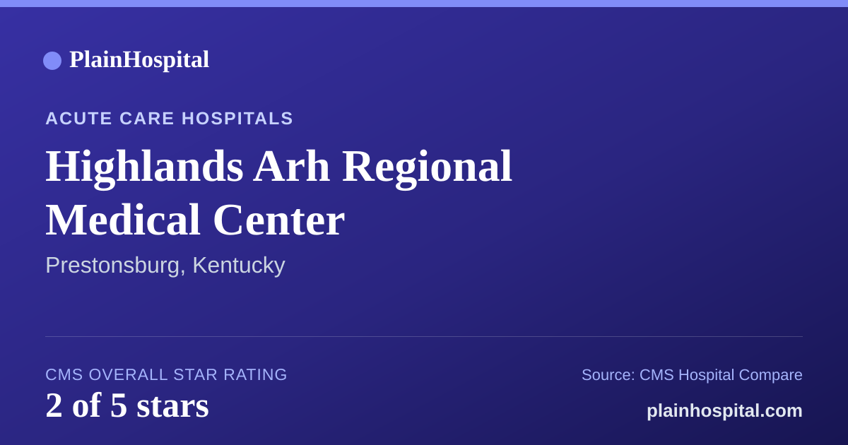 Summary card for Highlands Arh Regional Medical Center