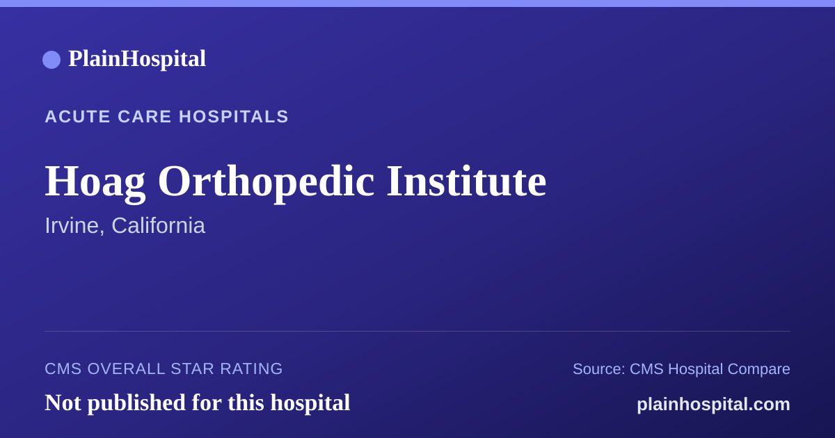 Summary card for Hoag Orthopedic Institute