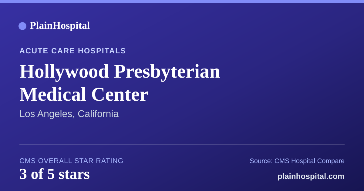 Summary card for Hollywood Presbyterian Medical Center
