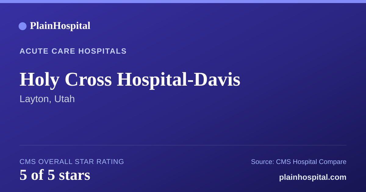 Summary card for Holy Cross Hospital-Davis