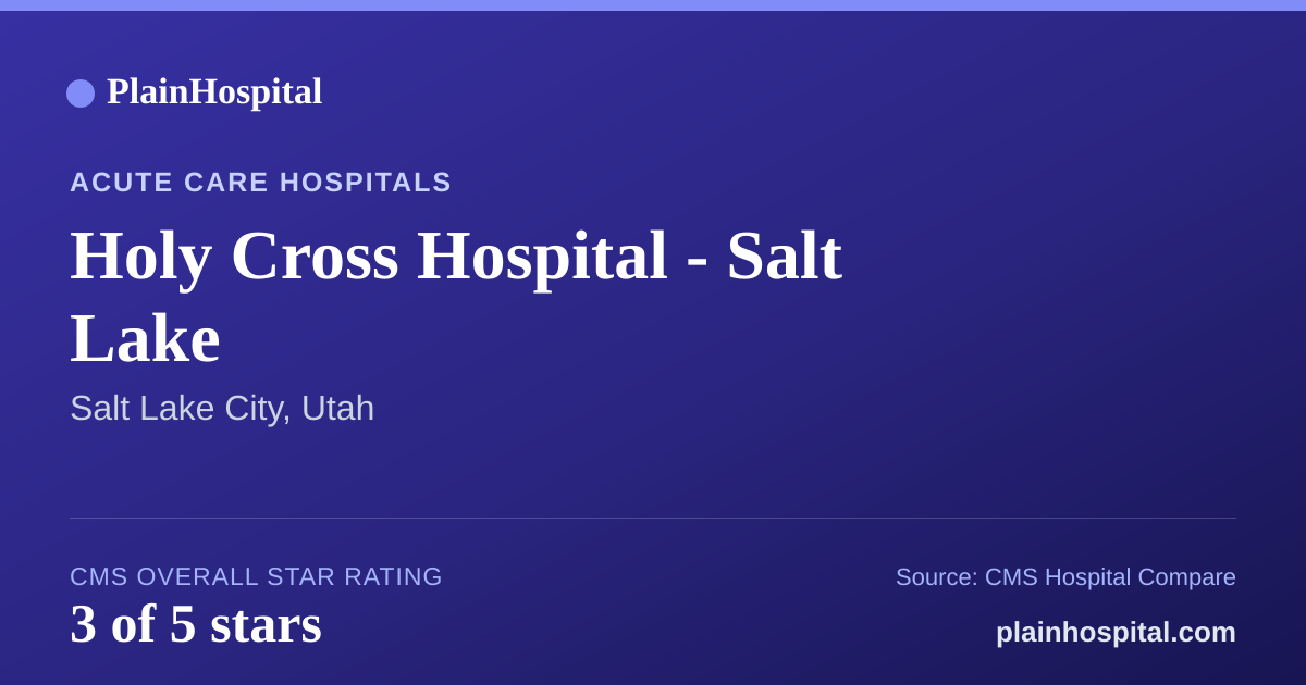 Summary card for Holy Cross Hospital - Salt Lake