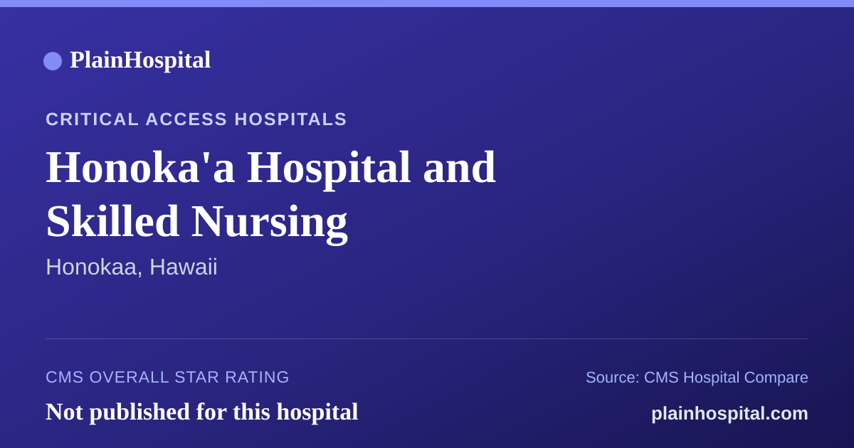 Summary card for Honoka'a Hospital and Skilled Nursing