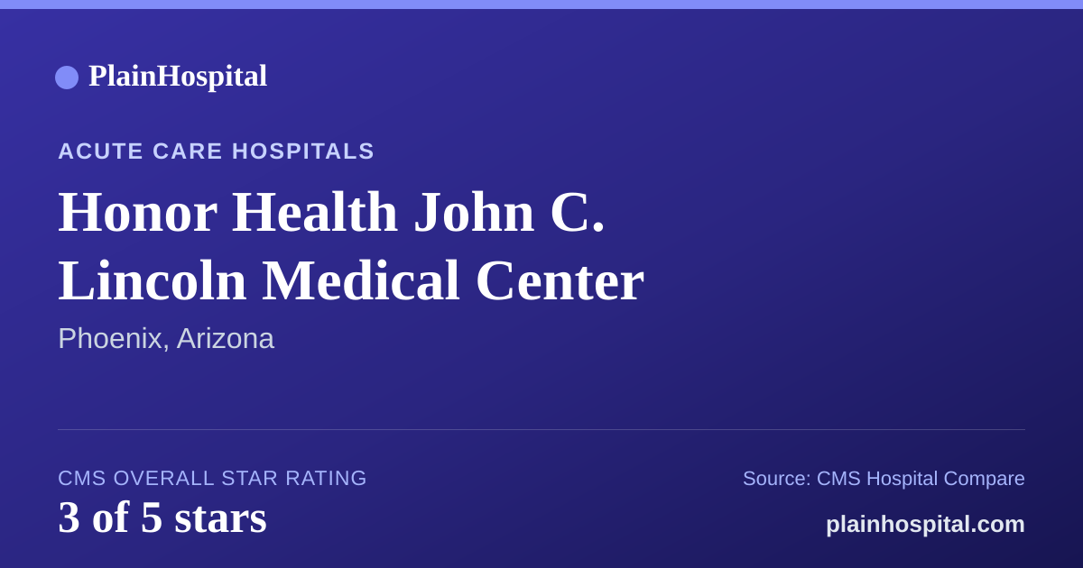 Summary card for Honor Health John C. Lincoln Medical Center