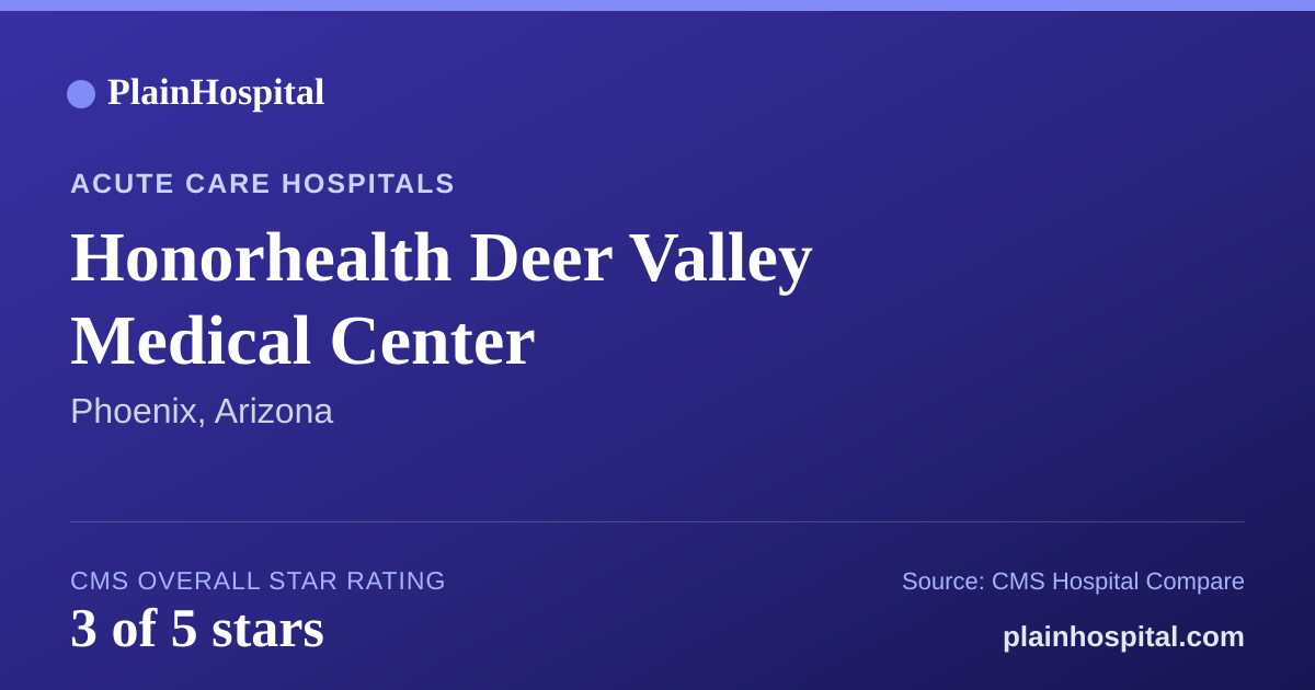Summary card for Honorhealth Deer Valley Medical Center