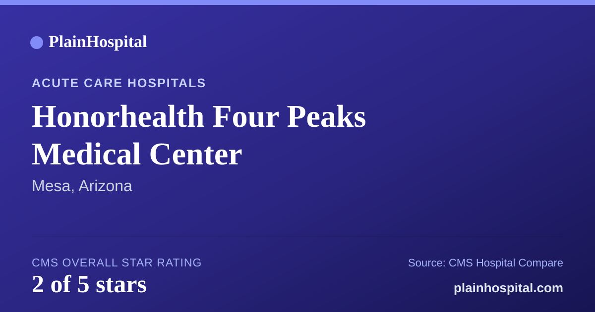 Summary card for Honorhealth Four Peaks Medical Center