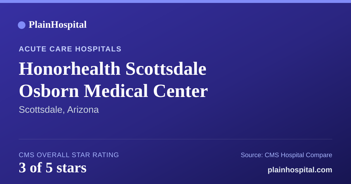 Summary card for Honorhealth Scottsdale Osborn Medical Center