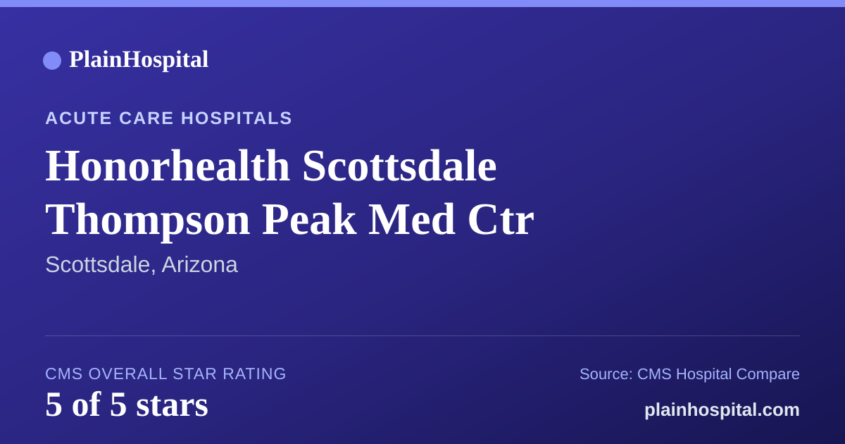 Summary card for Honorhealth Scottsdale Thompson Peak Med Ctr