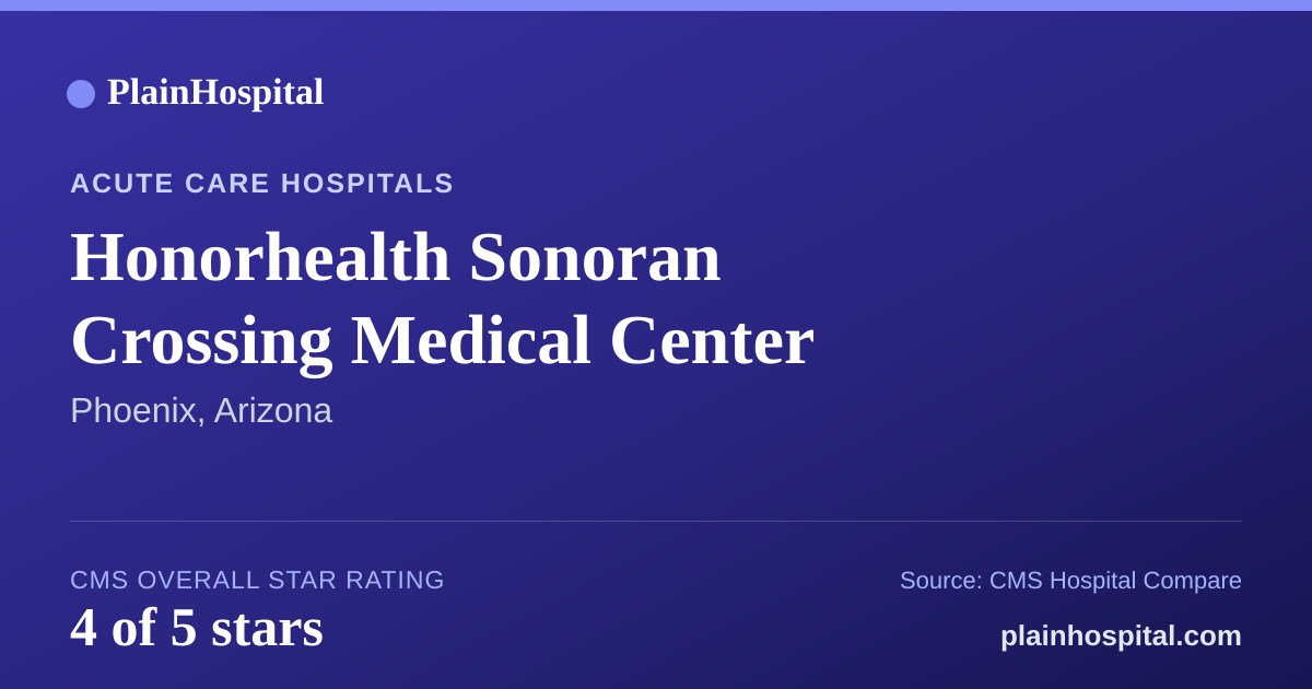 Summary card for Honorhealth Sonoran Crossing Medical Center