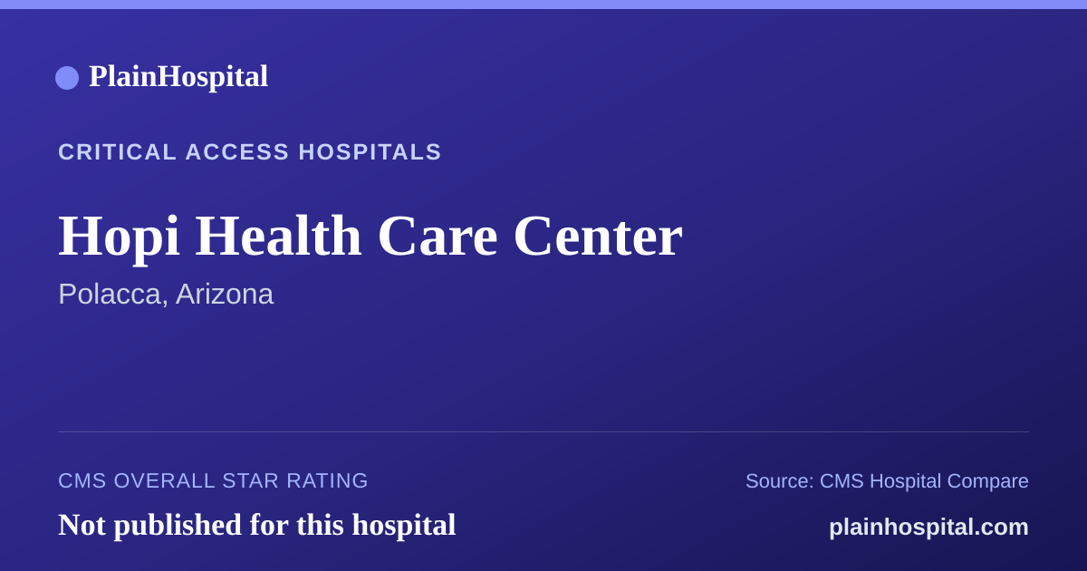 Summary card for Hopi Health Care Center