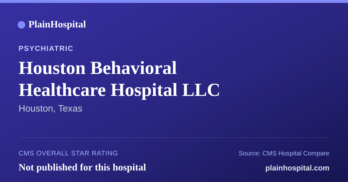 Summary card for Houston Behavioral Healthcare Hospital LLC