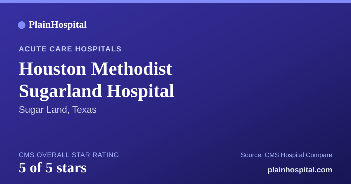 Summary card for Houston Methodist Sugarland Hospital