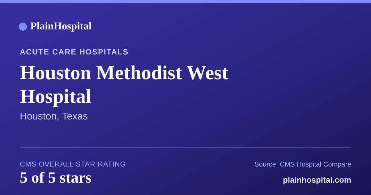 Summary card for Houston Methodist West Hospital