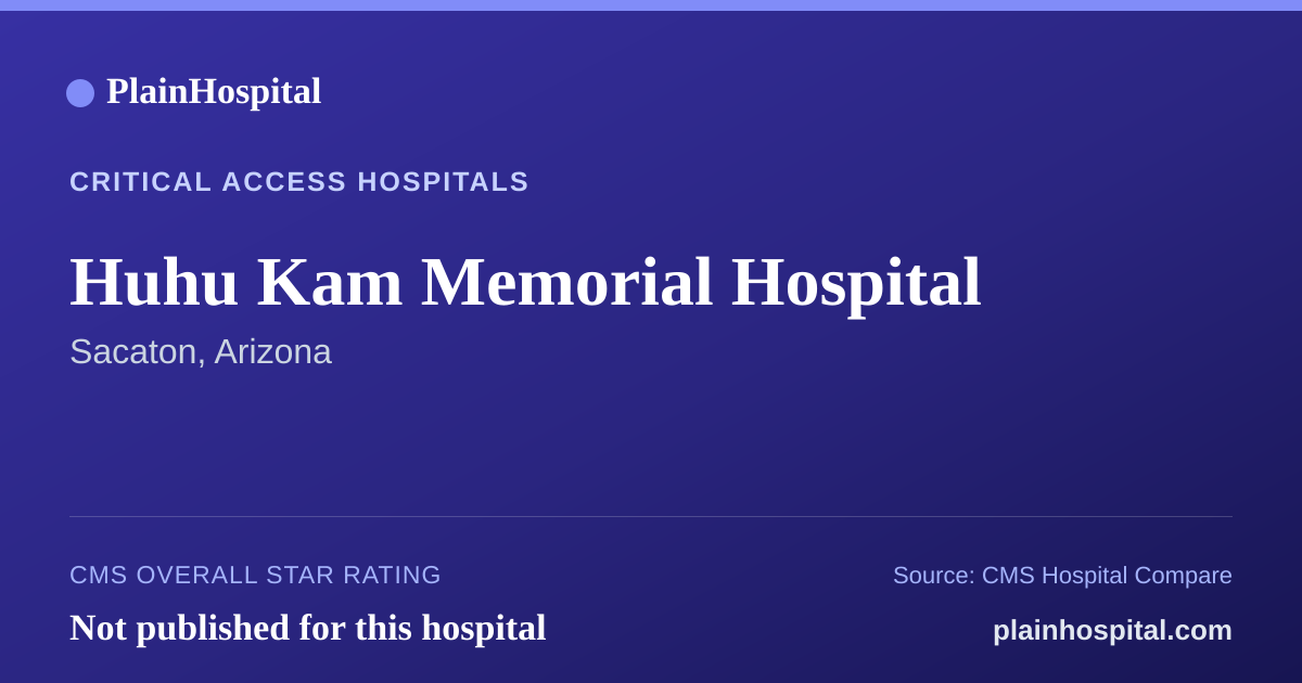 Summary card for Huhu Kam Memorial Hospital