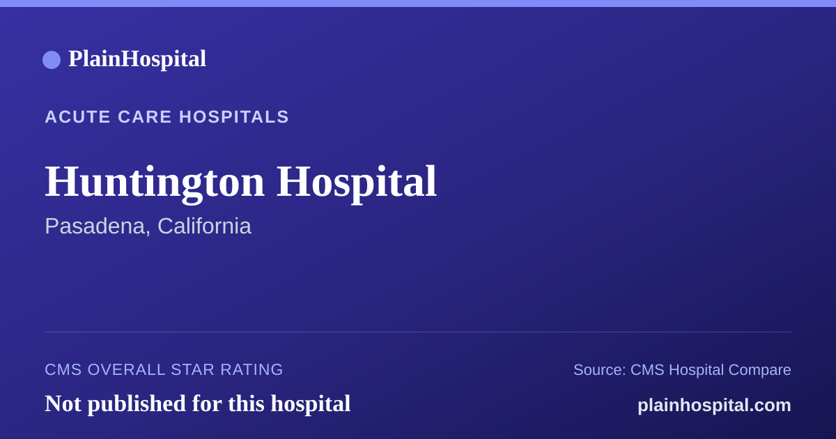 Summary card for Huntington Hospital