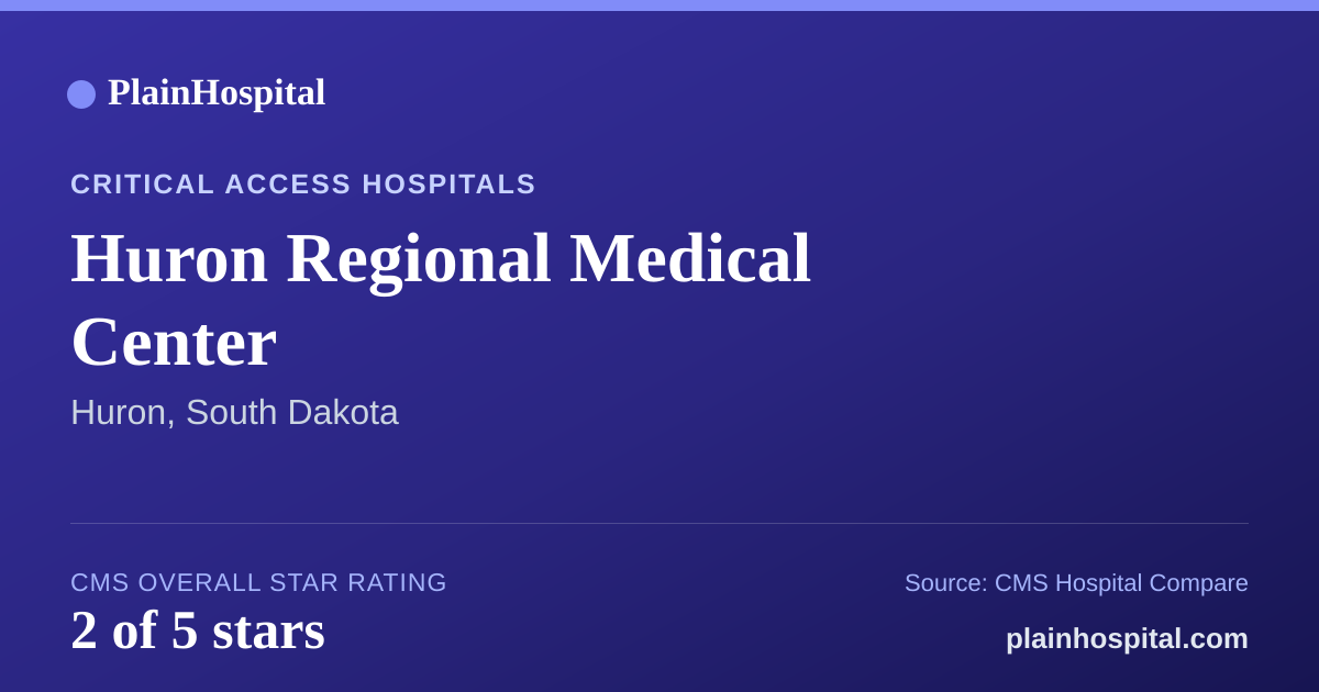 Summary card for Huron Regional Medical Center