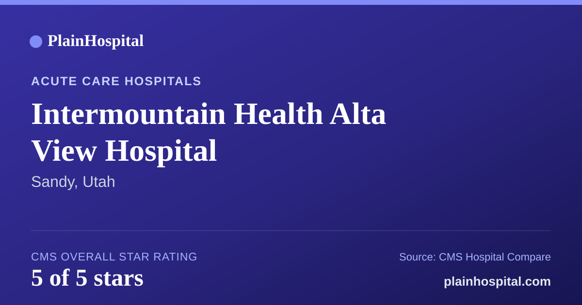 Summary card for Intermountain Health Alta View Hospital