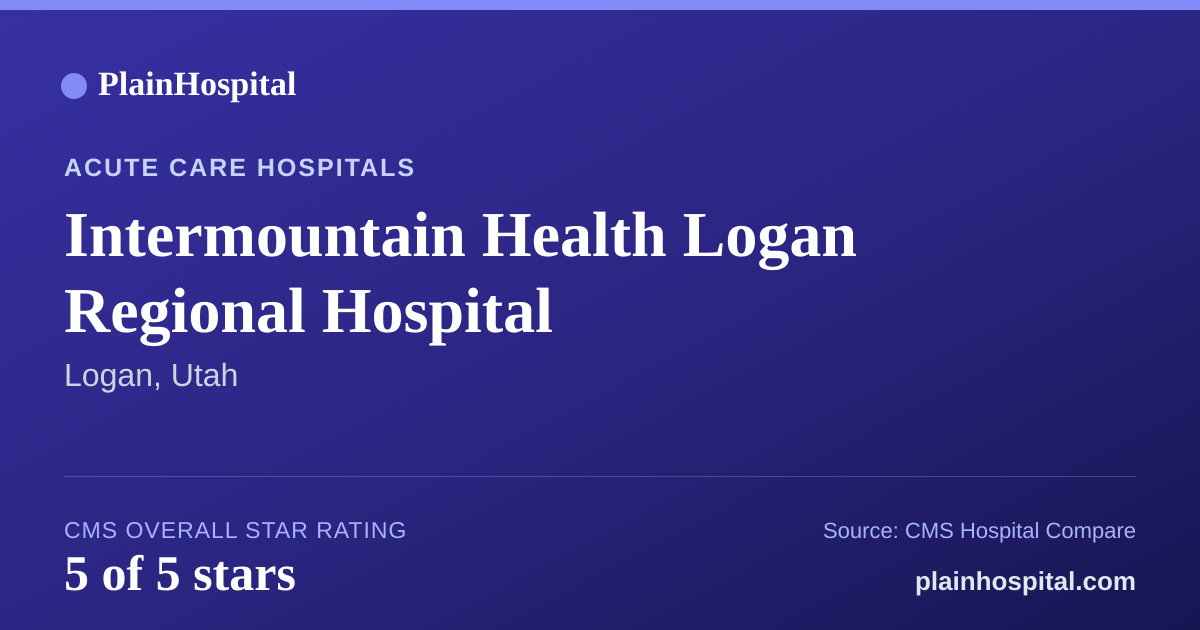 Summary card for Intermountain Health Logan Regional Hospital