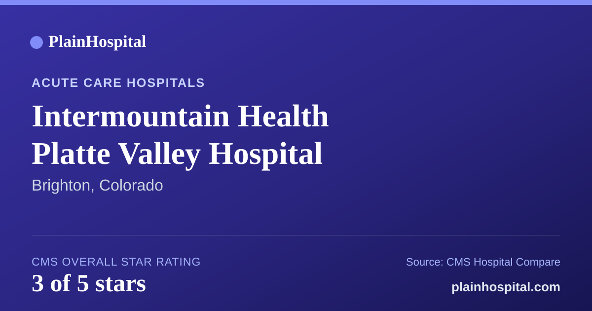 Summary card for Intermountain Health Platte Valley Hospital