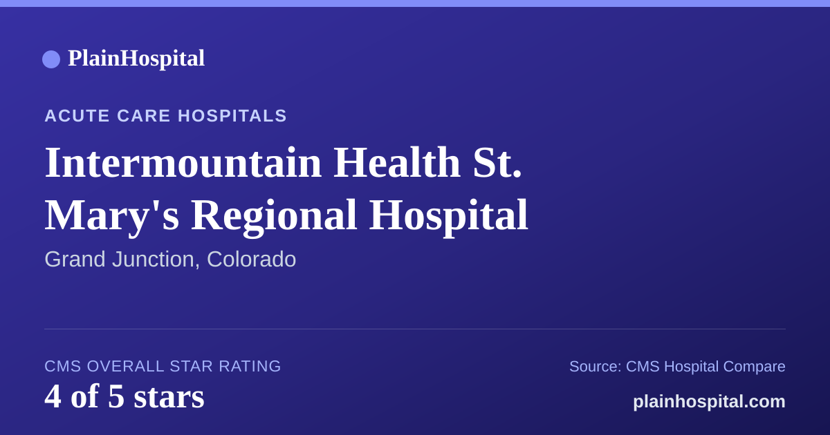 Summary card for Intermountain Health St. Mary's Regional Hospital