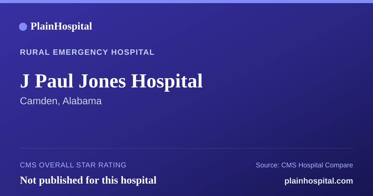 Summary card for J Paul Jones Hospital
