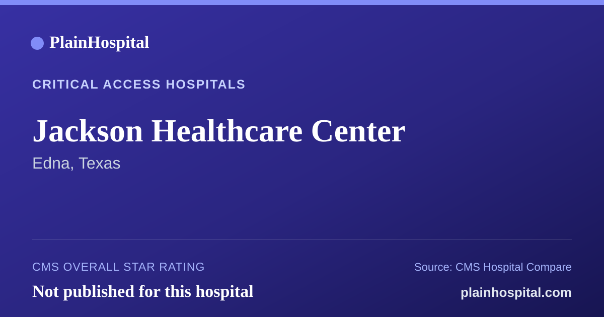 Summary card for Jackson Healthcare Center