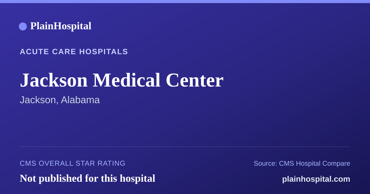 Summary card for Jackson Medical Center