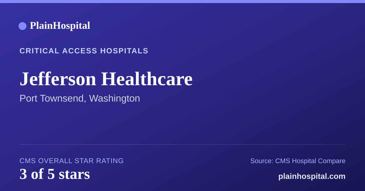 Summary card for Jefferson Healthcare
