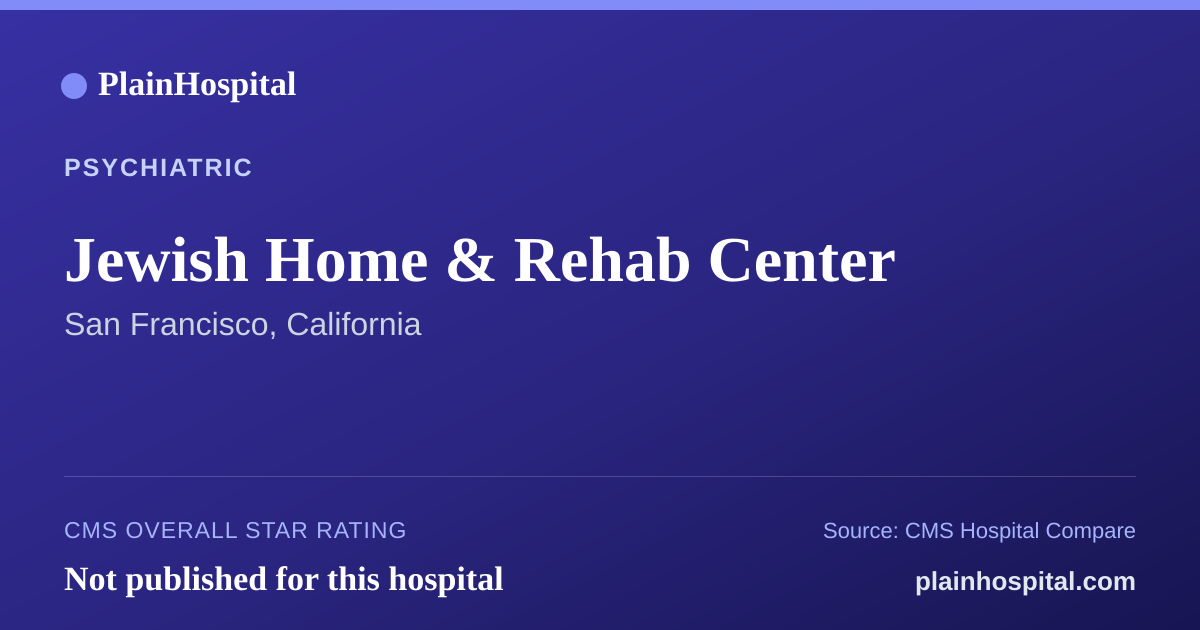 Summary card for Jewish Home & Rehab Center