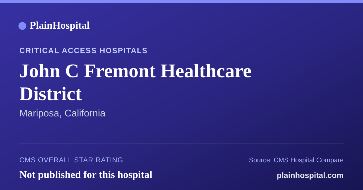 Summary card for John C Fremont Healthcare District
