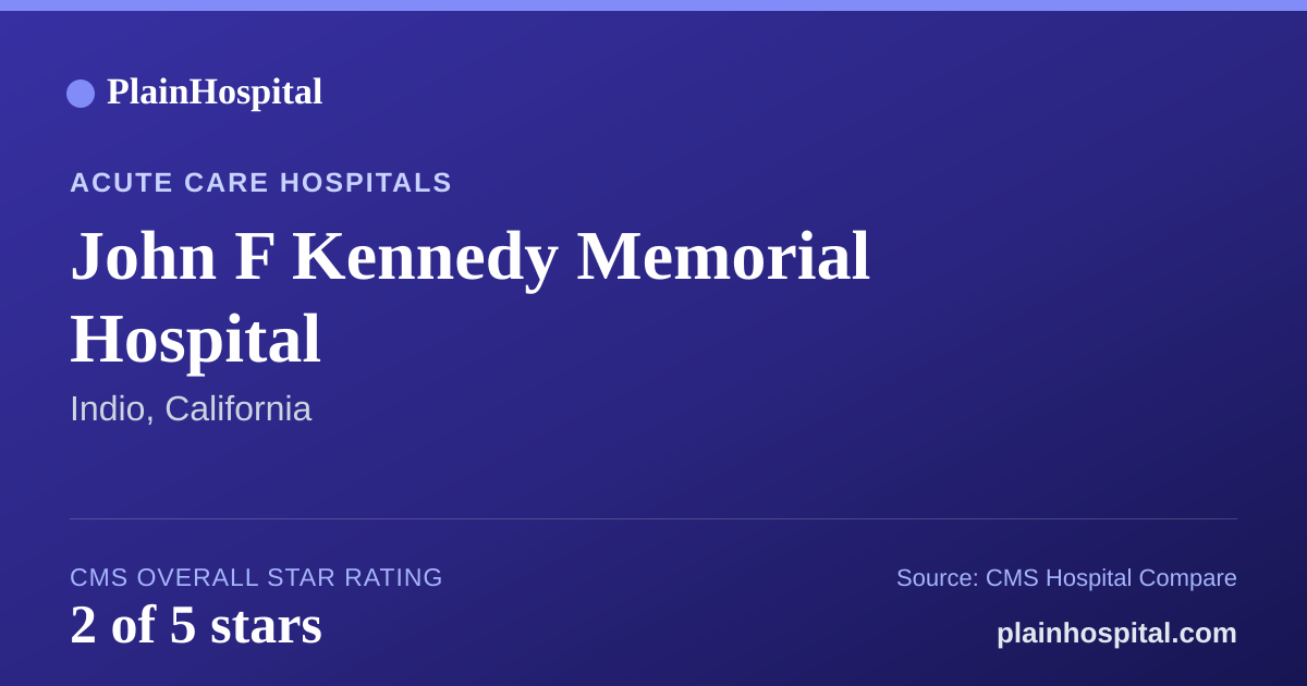 Summary card for John F Kennedy Memorial Hospital