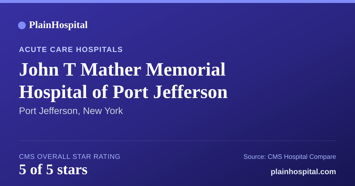 Summary card for John T Mather Memorial Hospital  of Port Jefferson